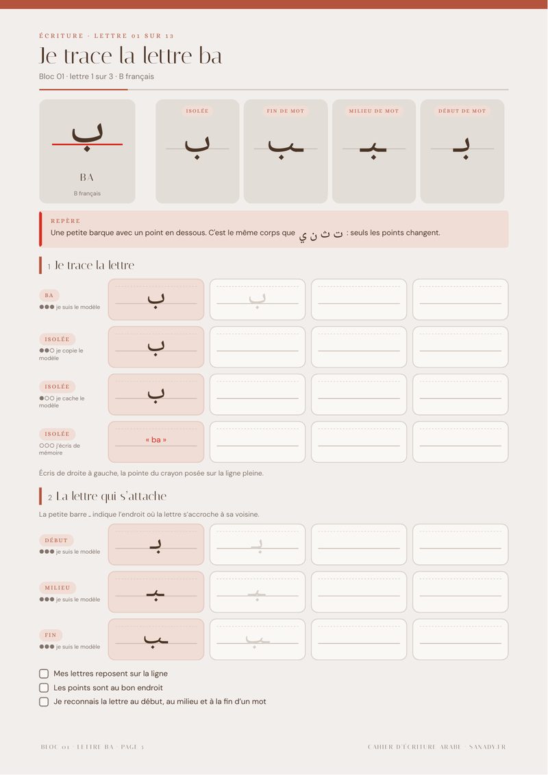Page 5 du PDF Sanady : la lettre ba, ses quatre formes et quatre lignes d'écriture du modèle à la mémoire